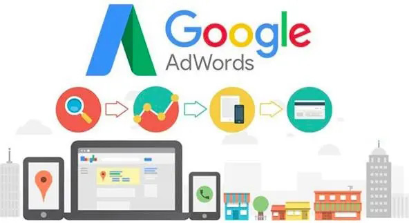 北京长沙外贸企业建站